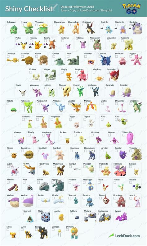 [無料ダウンロード！ √] shiny pokemon go list 158470-Shiny pokemon go list january 2021 - Mbaheblogjpxlwk