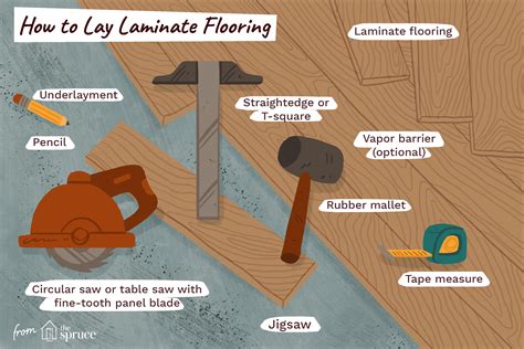 How to Install Laminate Flooring