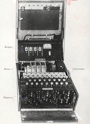 Alan Turing's Universal Machine is named greatest British innovation of the 20th Century ...