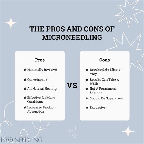 10 Pros And Cons Of Microneedling - Pro Needling