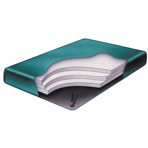 Waveless Waterbed Mattress - HardsideWaterbed Sale