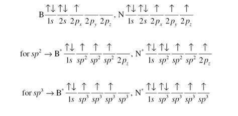 N2 Hybridization