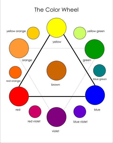 Color Wheel Chart & Masters from Montessori for Everyone