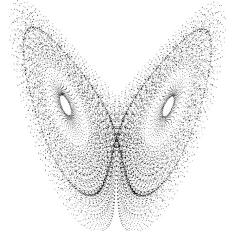 The generalized butterfly graph BF n | Download Scientific Diagram