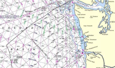 Captain John P. De Silva: Notes On Navigation: Nautical Mile