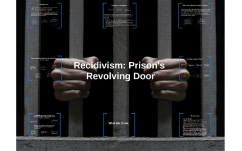 Recidivism: Prison's by mandy whah on Prezi