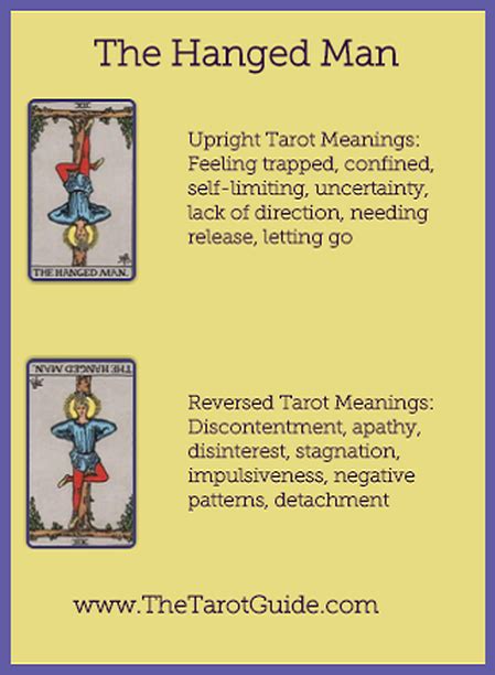 °12•XII ~ The Hanged Man Tarot flashcard ~ upright & reversed meaning by The Tarot Guide | Tarot ...