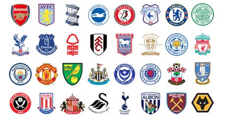 What would the English Premier League look like if it moved to a ...