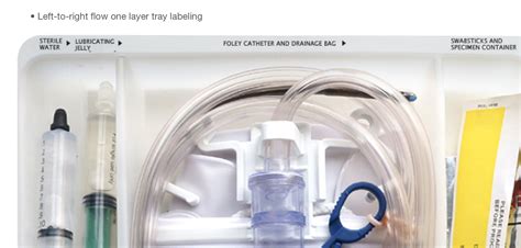 Deborah Adler Design | Medline’s Foley Catheter