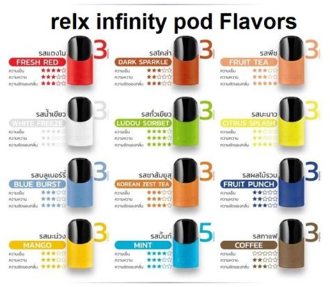 หัว relx infinity น้ํายา พอต Essential ราคาถูก ส่งPod1688