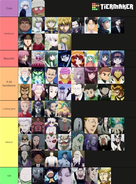 Hunter X Hunter Character Handsomeness and Beauty Tier List : r/HunterXHunter