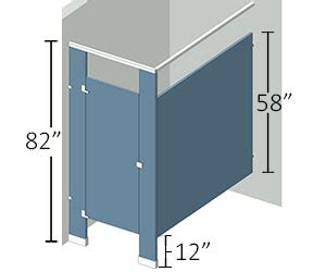 Behatol Automatizálás könnyű megsérülni toilet stall dimensions Éber tenisz Burgundia