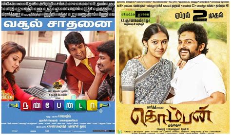 Weekend Box Office Collection: Karthi's 'Komban' Pushes Udayanidhi Stalin's 'Nanbenda' to Second ...