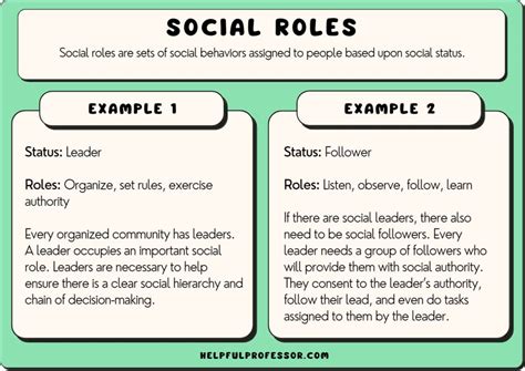 27 Social Roles Examples (2024) (2024)