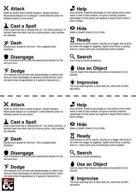 D&D 5E Combat Actions Cheat Sheet - Dungeon Masters Guild | Dungeon Masters Guild Dungeons And ...