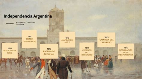 infografía, independencia de Argentina by sergio kang on Prezi