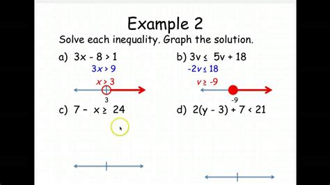 Solving Rational Inequalities Worksheet – Englishworksheet.my.id