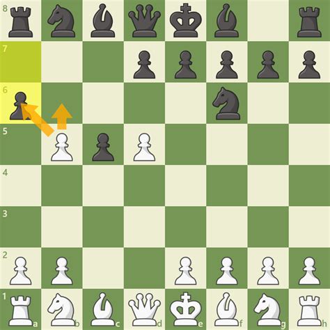 Benko Gambit - Chess Openings - Chess.com