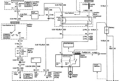 [DIAGRAM] 1995 Chevrolet Monte Carlo Ss Plete Wiring Diagram ...