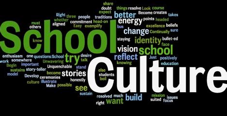 Remote Learning and The Principle of School Culture - The Robb Review