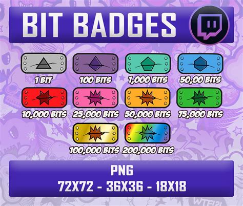 Twitch Bit Badges / Subscriber Badges / Anime / Cheer Badges / - Etsy Australia