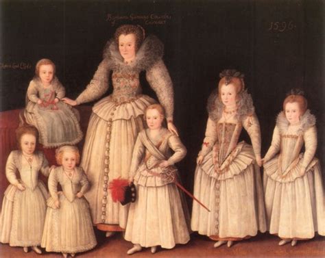 Elizabethan Era Clothing, Costume: Men, Women, Kids