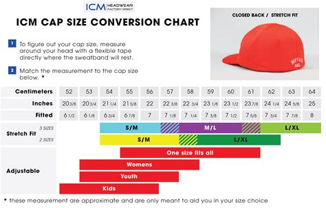 Market Cap Size Chart