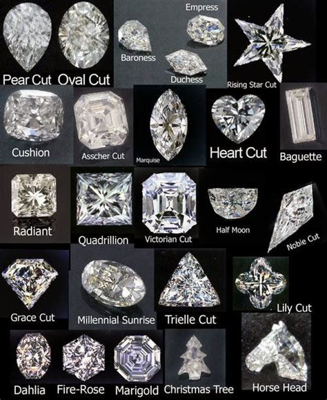 Pin by LaToya Little on Jewelry | Types of diamond cuts, Diamond ...