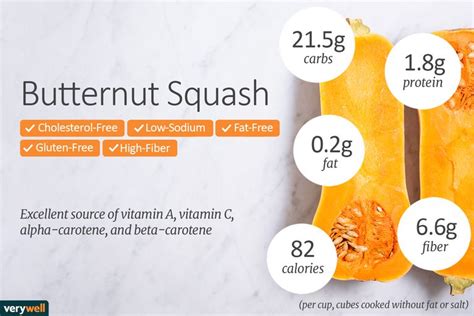 Butternut Squash Nutrition Facts: Calories, Carbs, and Health Benefits