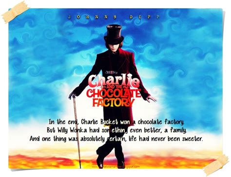 Charlie and the Chocolate Factory Quotes. QuotesGram