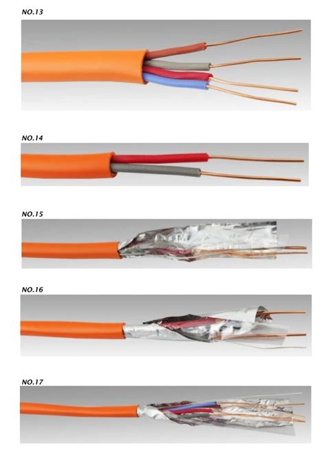 Fire alarm cable brochure -anne@minpor.com