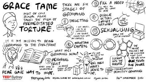 09_Grace_Tame - TEDxSydney