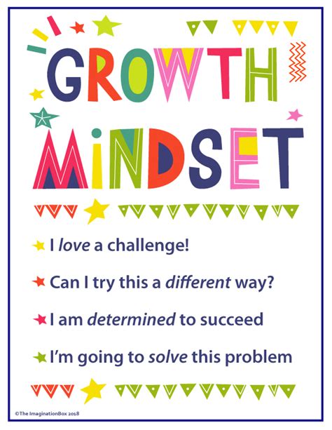 Free Growth Mindset Posters for the Classroom - The Imagination Box