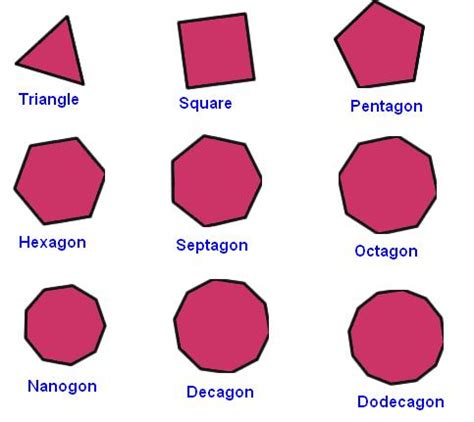 Polygon | Geometry Polygons | Math@ - ClipArt Best - ClipArt Best