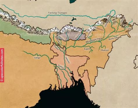 Tributaries Of Ganga