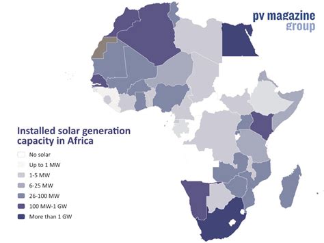 African petrol stations embracing solar – pv magazine International