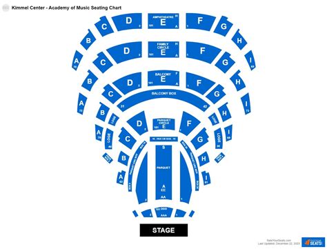 Kimmel Center - Academy of Music Seating Chart - RateYourSeats.com