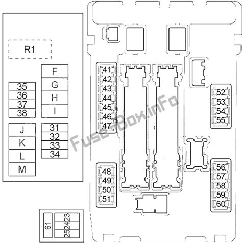 Nissan murano fuse box diagram