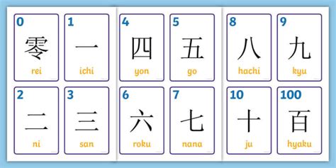 1 to 10 Japanese Counting Flashcards - Languages - Primary