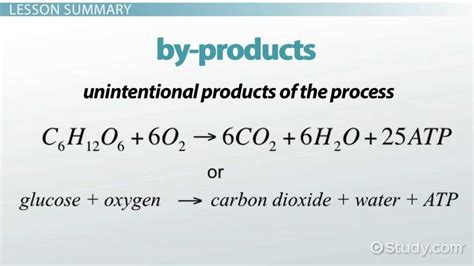 Cellular Respiration Reactants And Products Chart