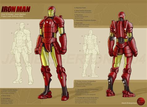 Tony Stark: Your GO TO GUY!: The Iron Man Design Sheet