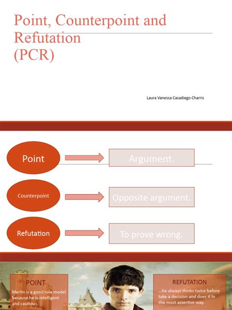 point, counterpoint and refutation | PDF