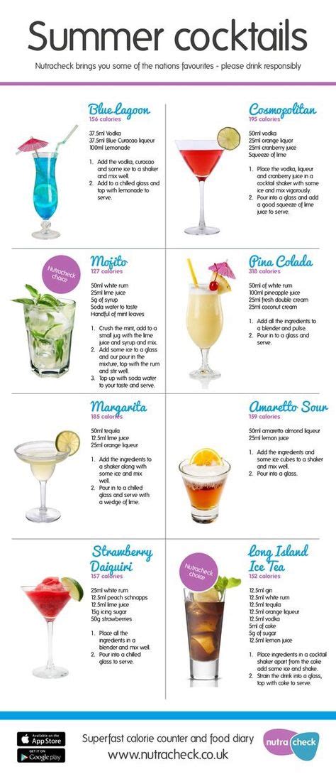 10 Healthy drinks recipes ideas | healthy drinks recipes, drinks ...