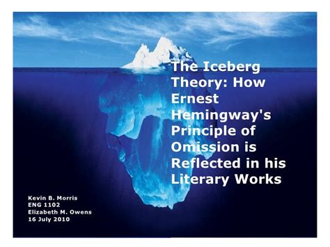 The Iceberg Theory