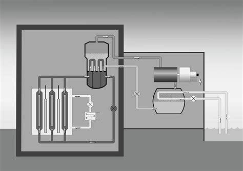 Heavy Water Nuclear Reactor Photograph by Science Photo Library | Fine ...