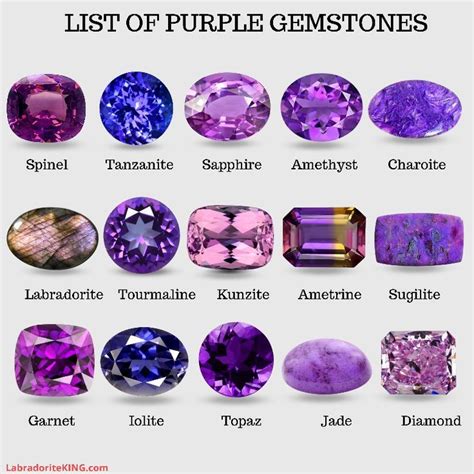 List of Purple Gemstones | Gemstones, Crystals and gemstones, Purple gems