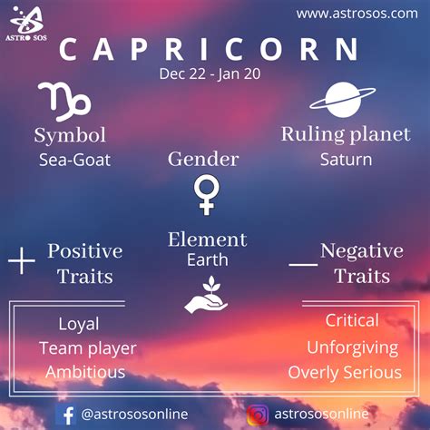 Capricorn Sign In Vedic Astrology | Capricorn, Astrology, Ascendant sign