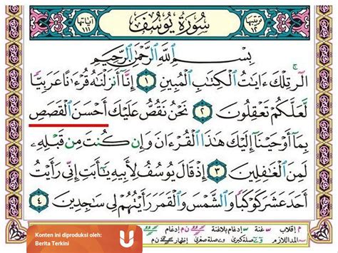 Baca Tafsir Surat Yusuf Ayat 4 | Check Moslem Surah