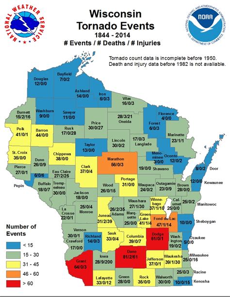 Wisconsin Tornado and Severe Weather Statistics