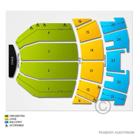 Peabody Auditorium Tickets | 6 Events On Sale Now | TicketCity